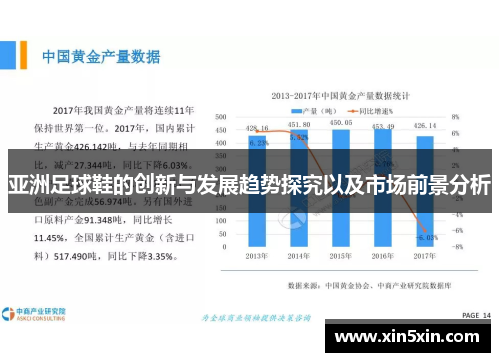 亚洲足球鞋的创新与发展趋势探究以及市场前景分析