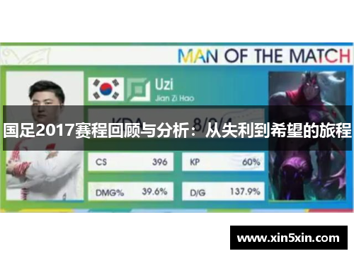 国足2017赛程回顾与分析：从失利到希望的旅程