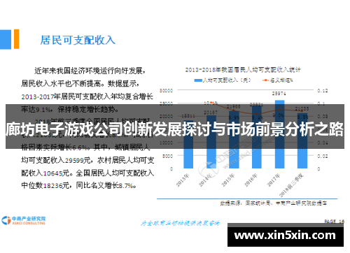 廊坊电子游戏公司创新发展探讨与市场前景分析之路